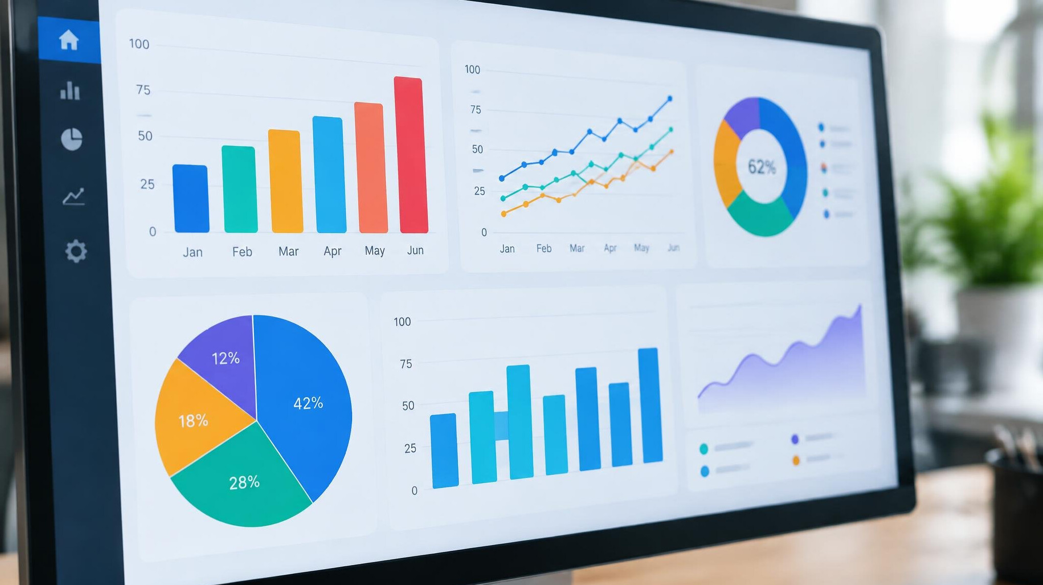 Close-up of data dashboard with charts and graphs on a monitor